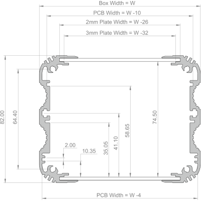 UnioBox 2 Extruded Aluminium Box Dimensions